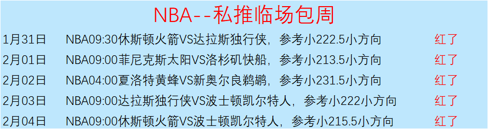 英格兰女足,胜澳大利亚,晋级,500体育首页,即时比分,比分直播,足球比分直播,500官网