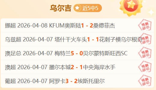 Project Hail,首周票房达,亿惊艳开场,500体育首页,即时比分,比分直播,足球比分直播,500官网