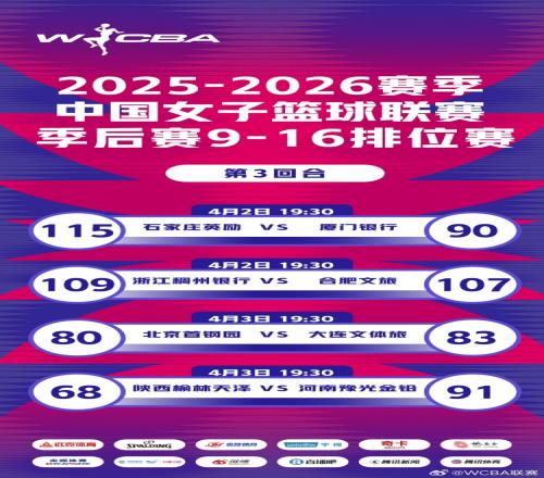 岁张本智和,独揽双分,马龙逆境逆,500体育首页,即时比分,比分直播,足球比分直播,500官网