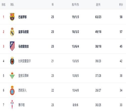 名古屋鲸八,对阵,东京,500体育首页,即时比分,比分直播,足球比分直播,500官网