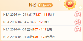 推荐,周六,国王杯预测,500体育首页,即时比分,比分直播,足球比分直播,500官网