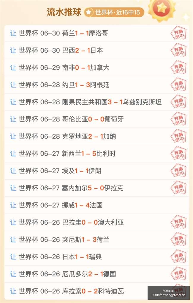 足球比分,500足球比分,500体育首页,500体育首页,即时比分,比分直播,足球比分直播,500官网