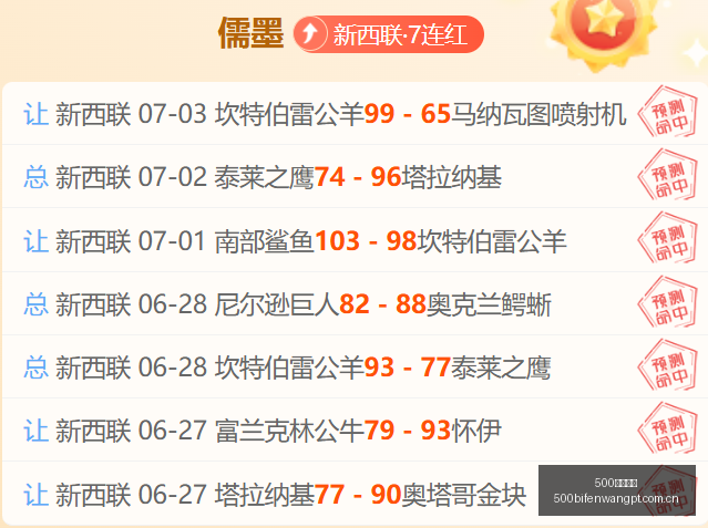 足球比分,500足球比分,500体育首页,500体育首页,即时比分,比分直播,足球比分直播,500官网