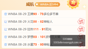 开发历程,星早在,年启动,500体育首页,即时比分,比分直播,足球比分直播,500官网