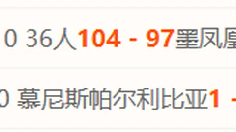 静安赛场130余羽球少年振翅飞翔→