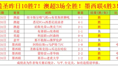 【独家爆料】曼联青训领袖德瓦尼加盟苏超劲旅圣米伦，开启租借新篇章！