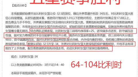利物浦大胜曼城，2-0复仇胜利红军欢庆，蓝月成欢庆背景板