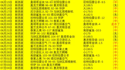 500足球比，500官网，分 103529 49