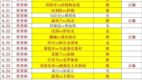 500足球比分 103528
