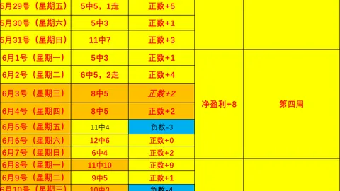 500足球比分 105113