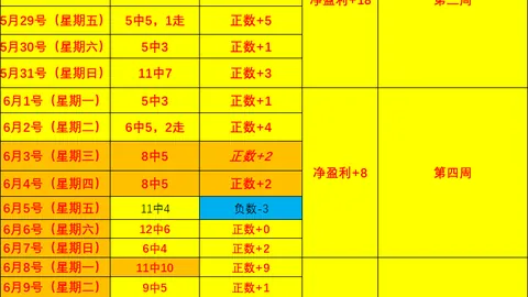 500足球比分 105302 5