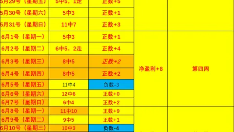 500足球比分即时比分数据冲到500引发关注