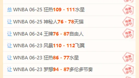 500足球比分500体育首页突发变动引发关注